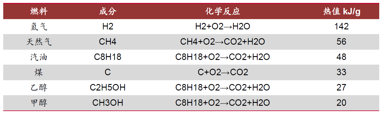 元琛科技