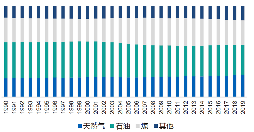 元琛科技
