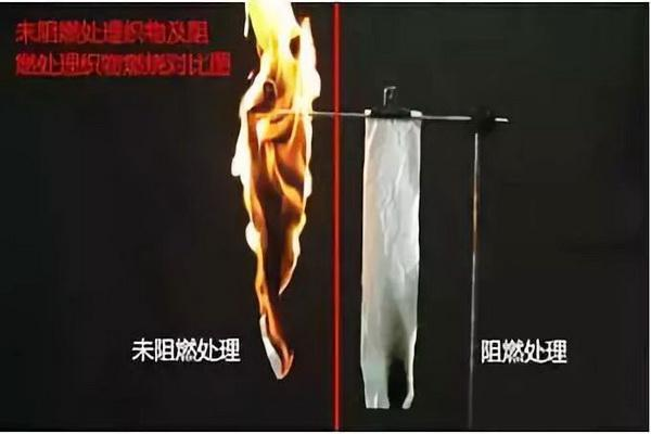 元琛科技