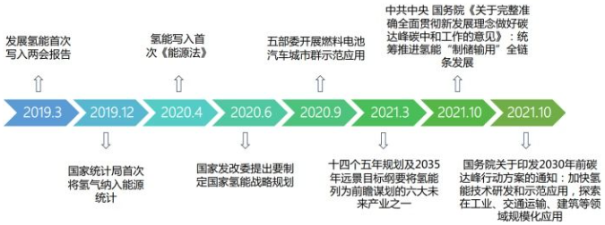 元琛科技