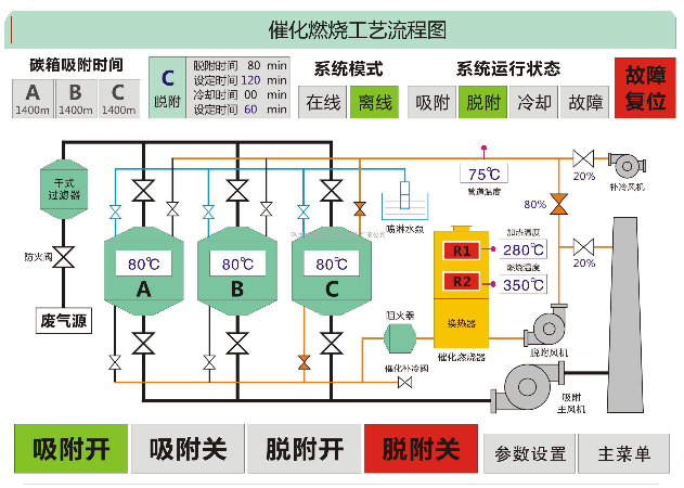 元琛科技