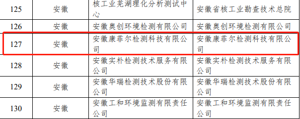 元琛科技